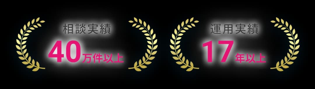 相談実績40万件以上 運用実績17年以上